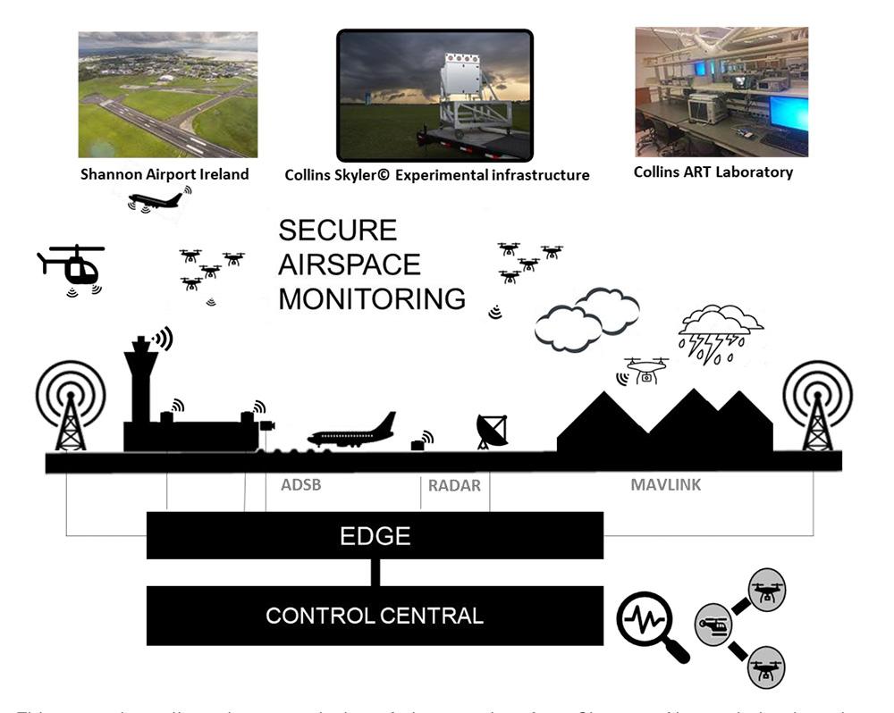 Scenario1